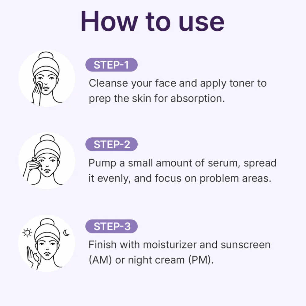 Centellian24 360º Shot PDRN Active Serum – Anwendungsguide in drei Schritten, der zeigt, wie das Serum nach Reinigung und Toner für maximale Absorption und Wirkung aufgetragen wird.