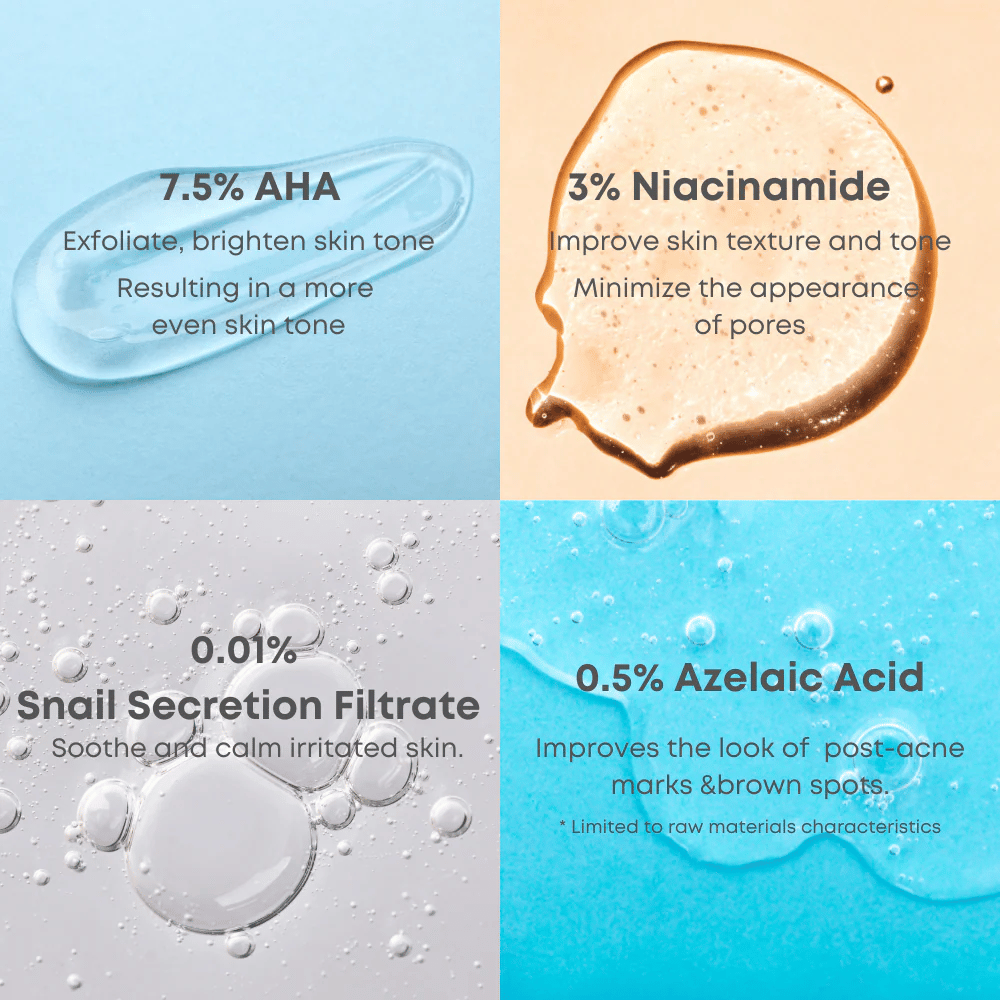 Nahaufnahme von Serumstropfen, die die Hauptbestandteile des Toners illustrieren: 7,5% AHA, 3% Niacinamid, Schneckensekretfiltrat und 0,5% Azelainsäure.