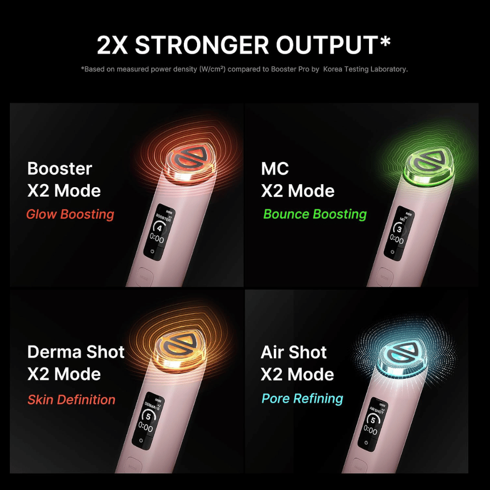medicube AGE-R Booster Pro X2 Gesichtsgerät mit vier Behandlungsmodi für Ausstrahlung, Porenverfeinerung, Elastizität und Hauterneuerung