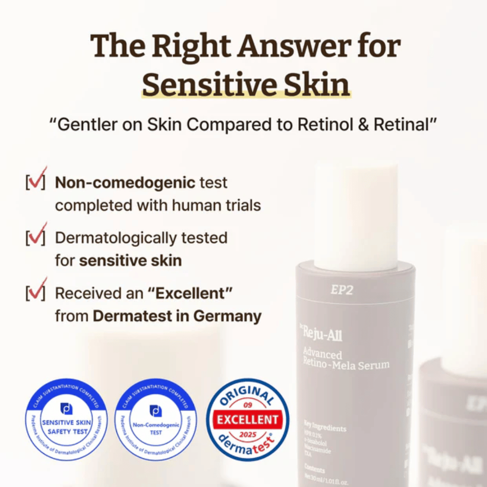 Dr. Reju-All Advanced Retino-Mela Serum für empfindliche Haut – nicht-komedogen, dermatologisch getestet und mit „Excellent“ von Dermatest in Deutschland bewertet.