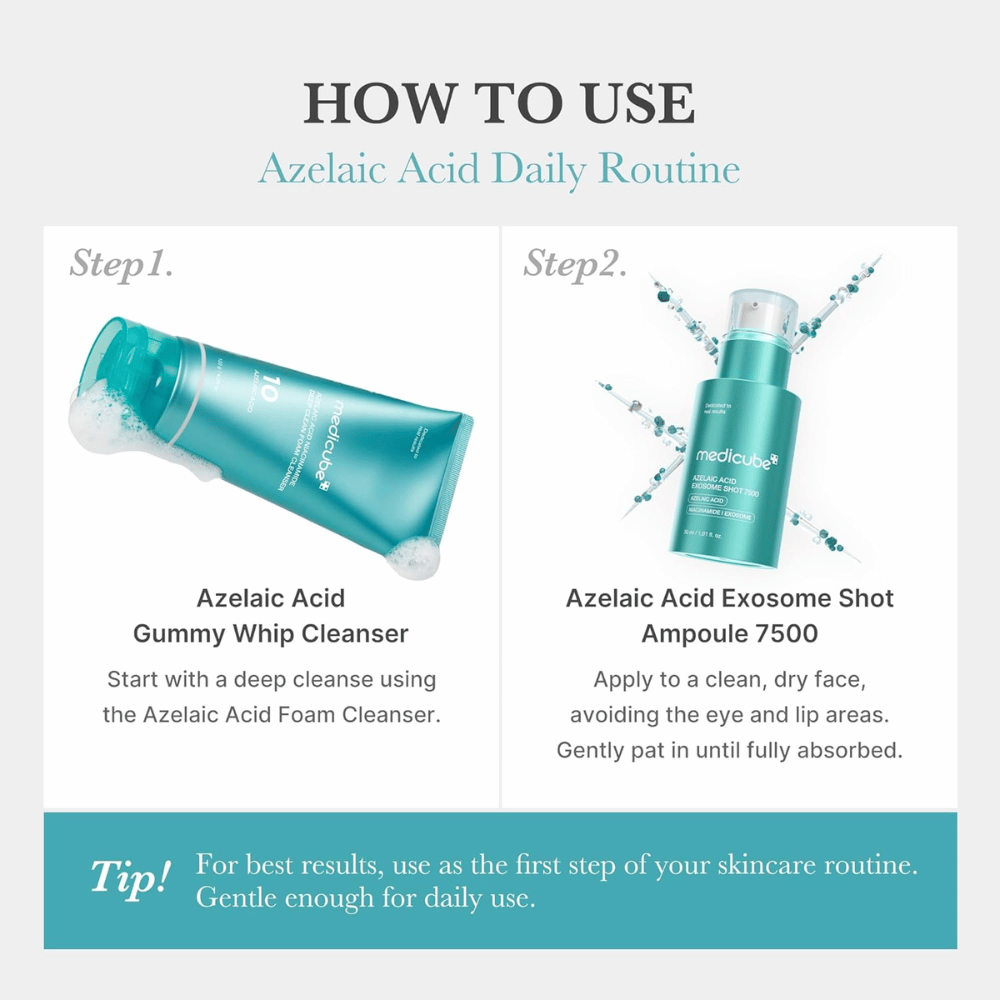 Anleitungsbild, das zeigt, wie das Produkt in einer Hautpflegeroutine verwendet wird. Zuerst wird die Haut mit Azelaic Acid Gummy Whip Cleanser gereinigt, danach wird Azelaic Acid Exosome Shot 7500 auf die saubere und trockene Haut aufgetragen. Das Bild betont, dass das Serum früh in der Routine angewendet wird, um die besten Ergebnisse zu erzielen.