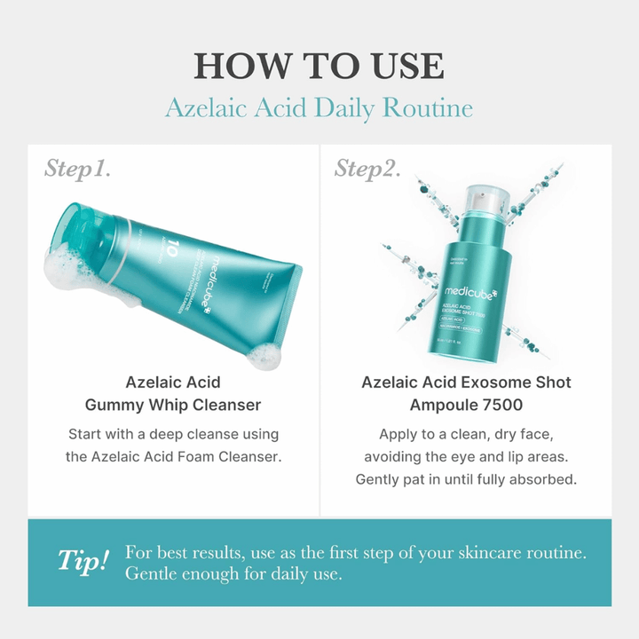 Anleitungsbild, das zeigt, wie das Produkt in einer Hautpflegeroutine verwendet wird. Zuerst wird die Haut mit Azelaic Acid Gummy Whip Cleanser gereinigt, danach wird Azelaic Acid Exosome Shot 7500 auf die saubere und trockene Haut aufgetragen. Das Bild betont, dass das Serum früh in der Routine angewendet wird, um die besten Ergebnisse zu erzielen.