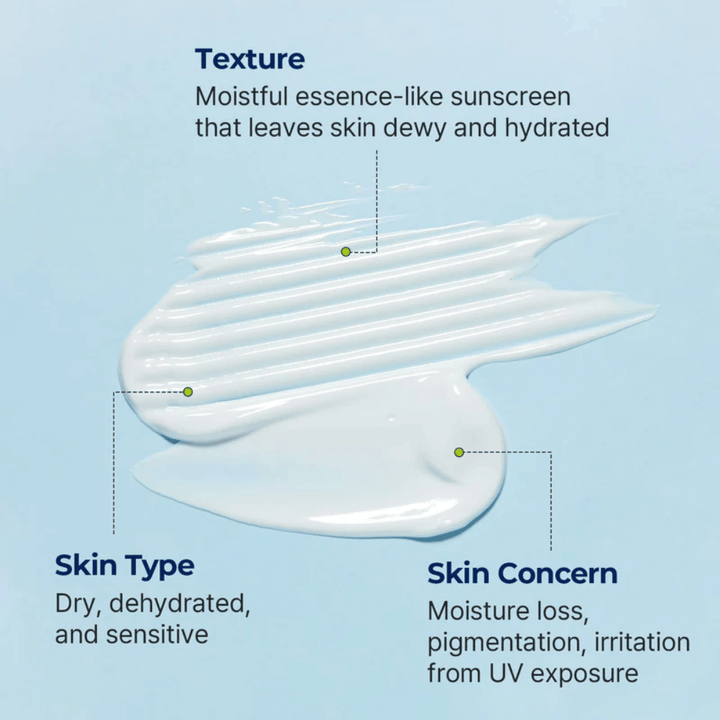 Torriden Die essenzähnliche Textur der DIVE-IN Moisture Sun Cream wird mit Fokus auf Feuchtigkeitsversorgung für trockene, empfindliche und feuchtigkeitsarme Haut gezeigt.
