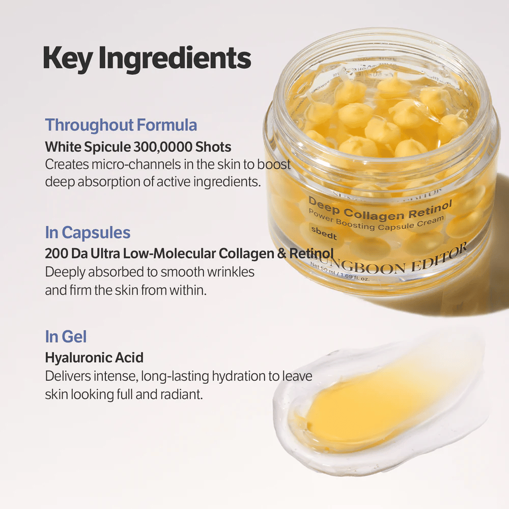 Nahaufnahme von Sungboon Editor Deep Collagen Retinol Capsule Cream mit Text über Schlüsselinhaltsstoffe wie Retinol, Kollagen und Hyaluronsäure für Spannkraft und Feuchtigkeit.
