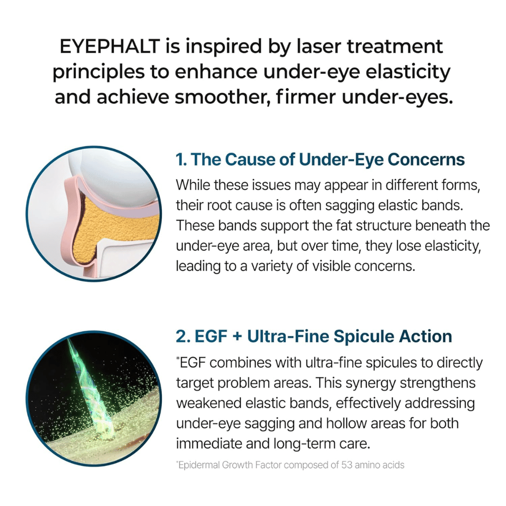 Dr.Melaxin Eyephalt Eyebag Cream mit EGF und Bio-Spicules, die die Elastizität verbessern und Tränensäcke sowie feine Linien unter den Augen reduzieren