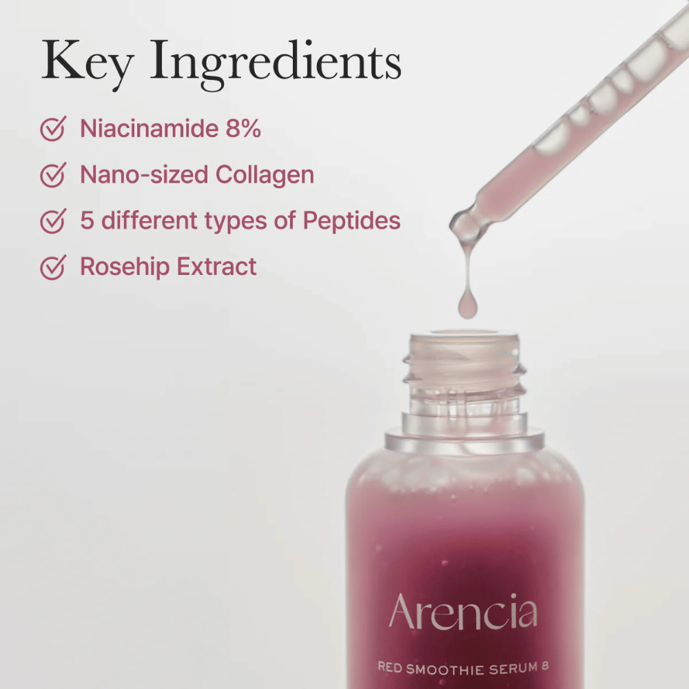 Arencia Red Smoothie Serum 8 wird mit seinen Schlüsselzutaten gezeigt: 8 % Niacinamid, Nano-Kollagen, fünf Arten von Peptiden und Hagebuttenextrakt für eine festere, klarere Haut.