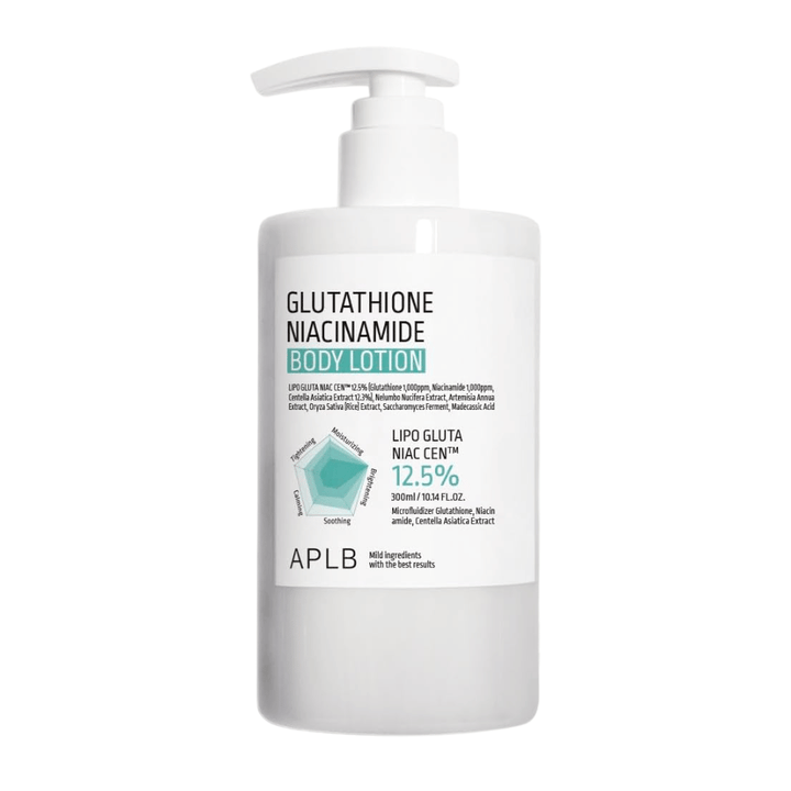 APLB Glutathione Niacinamide Body Lotion Produktbild mit Pumpflasche und fortschrittlicher Formel für Feuchtigkeit, Ausstrahlung und verbesserte Hautelastizität