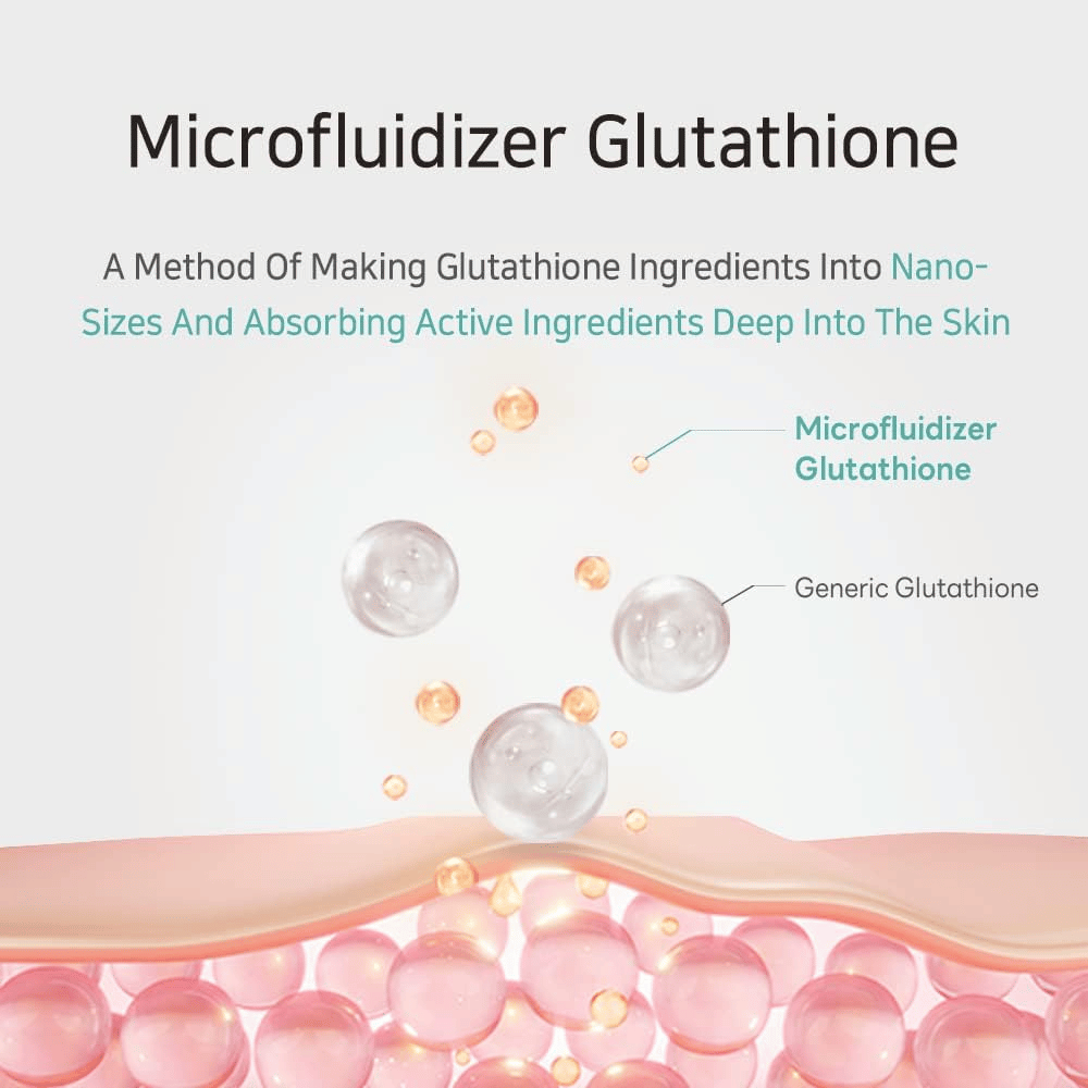 APLB Glutathione Niacinamide Facial Cream mit Microfluidizer-Glutathion, das tief in die Haut eindringt und die Ausstrahlung sowie die Hautelastizität verbessert