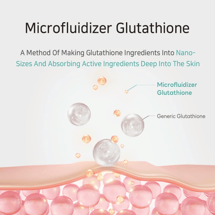 APLB Glutathione Niacinamide Facial Cream mit Microfluidizer-Glutathion, das tief in die Haut eindringt und die Ausstrahlung sowie die Hautelastizität verbessert