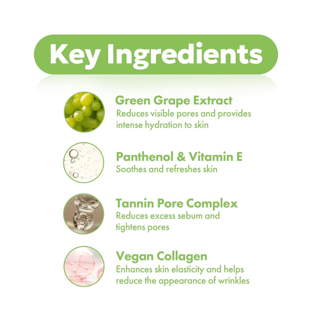 Schlüsselinhaltsstoffe in Frudia Green Grape Pore Control: grüner Traubenextrakt für Poren, Panthenol und Vitamin E für beruhigende Wirkung, Tannin-Poren-Komplex sowie veganes Kollagen.