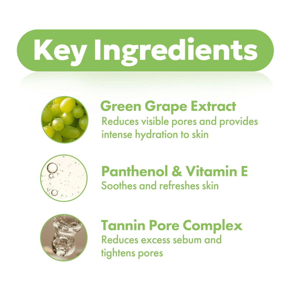Schlüsselinhaltsstoffe in Frudia Green Grape Pore Control mit grünem Traubenextrakt, Panthenol, Vitamin E und Tannin-Poren-Komplex, die die Haut hydratisieren, Poren reduzieren und Talg ausgleichen.