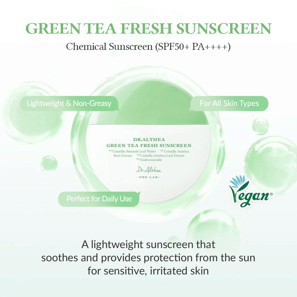 Grünes und weißes Produktbild für Dr. Althea Green Tea Fresh Sunscreen mit Kennzeichnungen über SPF50+, vegane Formel und Vorteile wie beruhigend, leichte Textur und Schutz für empfindliche Haut.