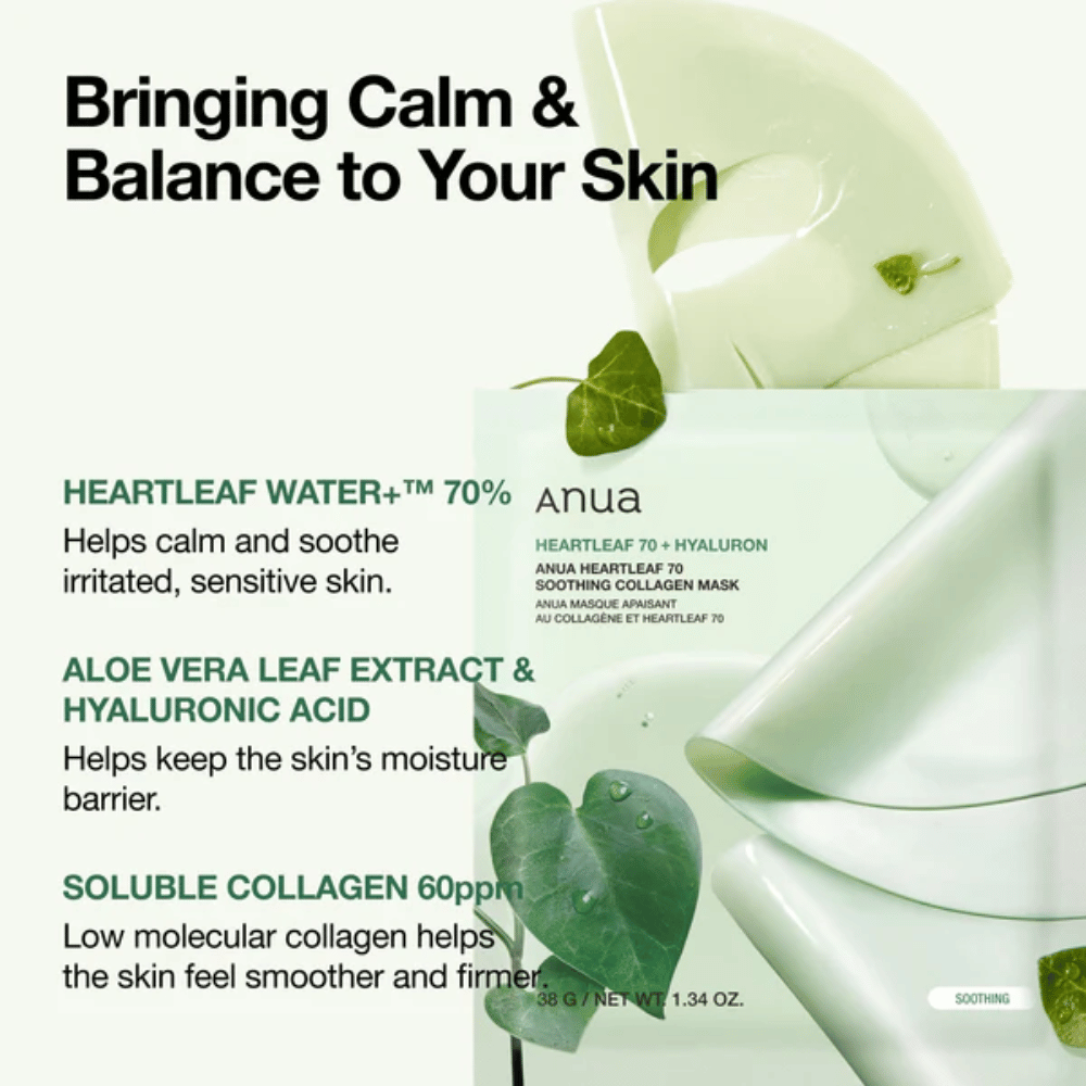 Informationsbild für Anua Heartleaf 70 Soothing Collagen Mask. Die Verpackung wird zusammen mit der Hydrogelmaske und grünen herzförmigen Heartleaf-Blättern gezeigt. Das Bild beschreibt Schlüsselinhaltstoffe wie 70 % Heartleaf-Wasser, Aloe Vera, Hyaluronsäure und Kollagen, die dabei helfen, empfindliche Haut zu beruhigen, die Feuchtigkeitsbarriere zu stärken und die Elastizität der Haut zu verbessern.