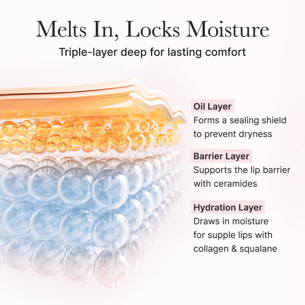 Illustration der dreifach wirkenden Feuchtigkeitsschicht des Produkts mit oil layer, barrier layer und hydration layer, die dabei hilft, Feuchtigkeit einzuschließen und die Lippenbarriere zu stärken.
