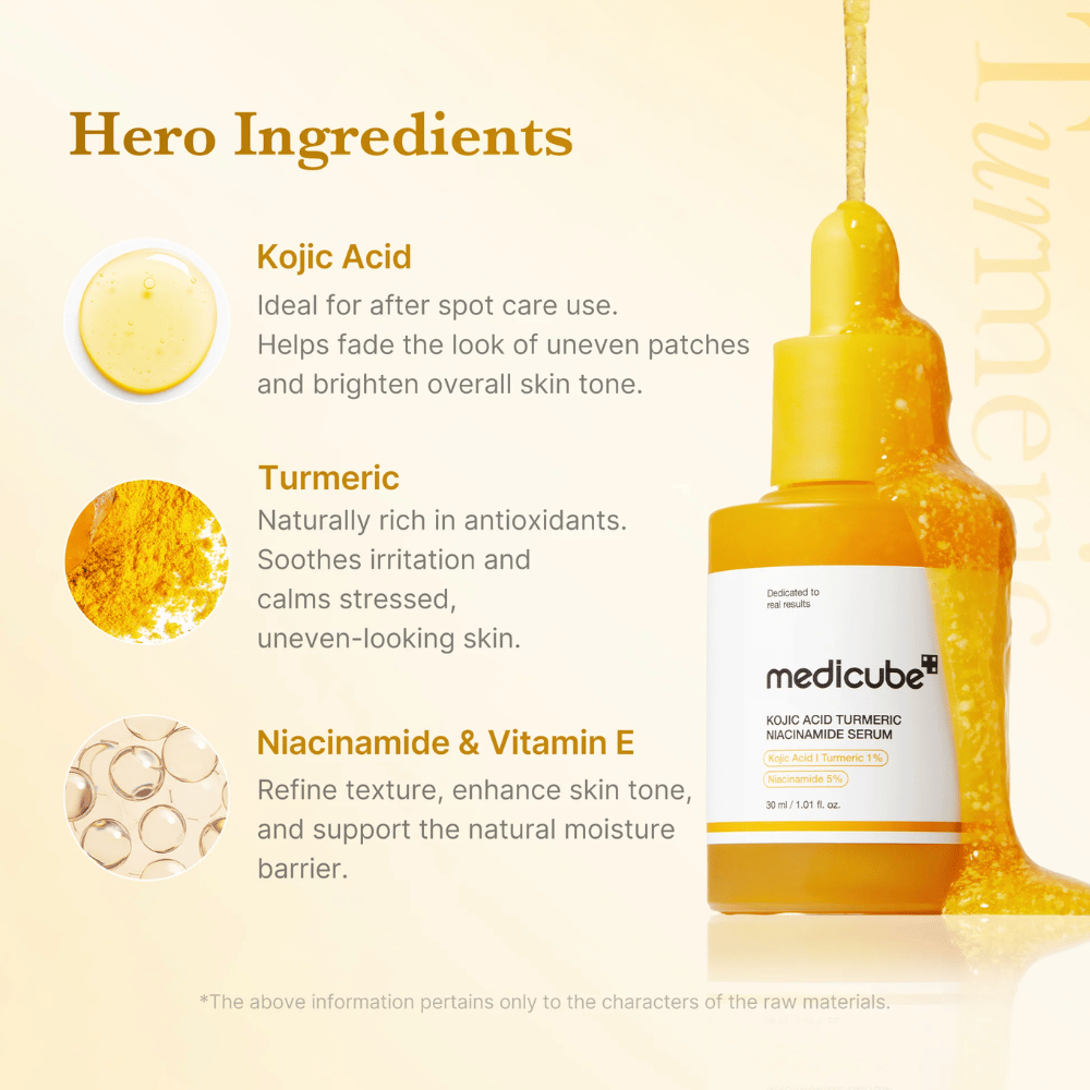 Inhaltsstofffokussiertes Bild, das die Schlüsselinhaltsstoffe des Serums präsentiert: Kojicsäure, Kurkuma, Niacinamid und Vitamin E. Das Design betont glanzverleihende, beruhigende und hautausgleichende Eigenschaften mit warmer und natürlicher Ästhetik.