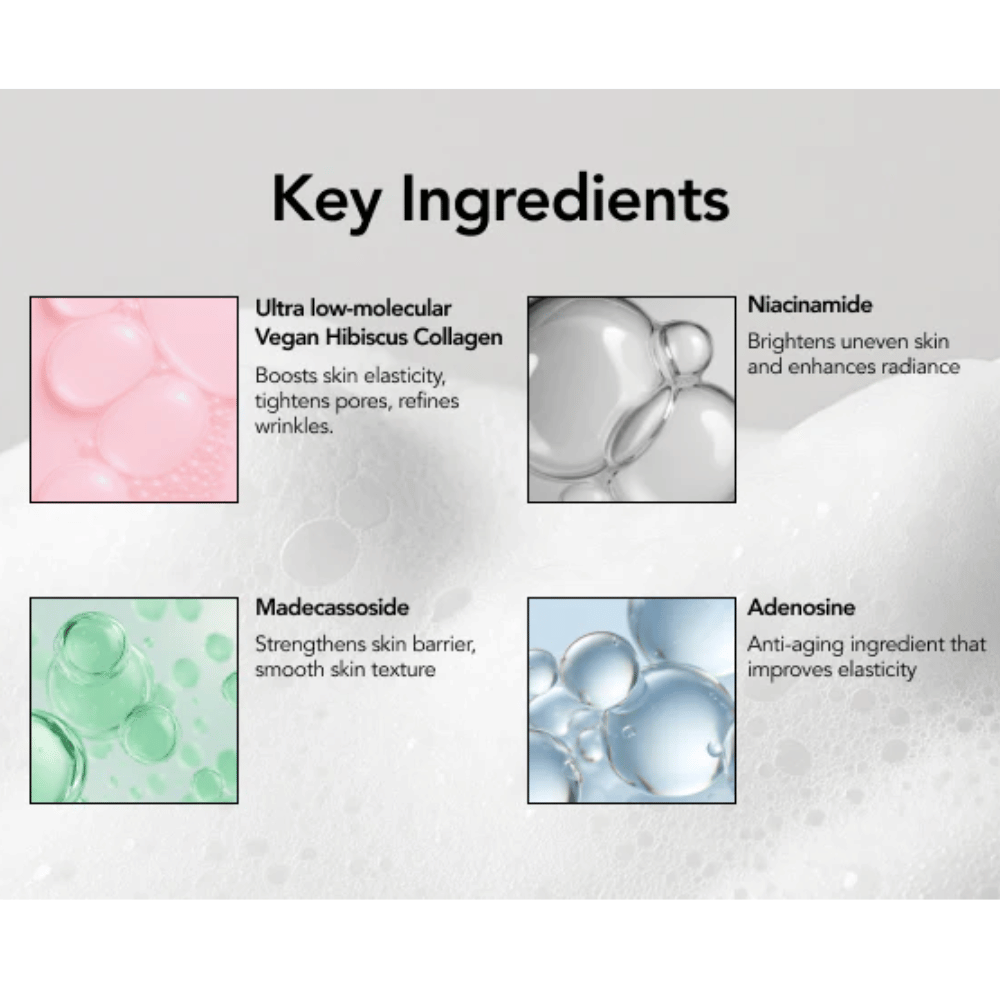 Informationsbild, das die Schlüsselinhaltsstoffe von MENOKIN LIFT 30 Seconds Quick Bubble Mask hervorhebt, darunter veganes Hibiskus-Kollagen, Niacinamid, Madecassosid und Adenosin für Elastizität, Ausstrahlung und Hautbarriere.