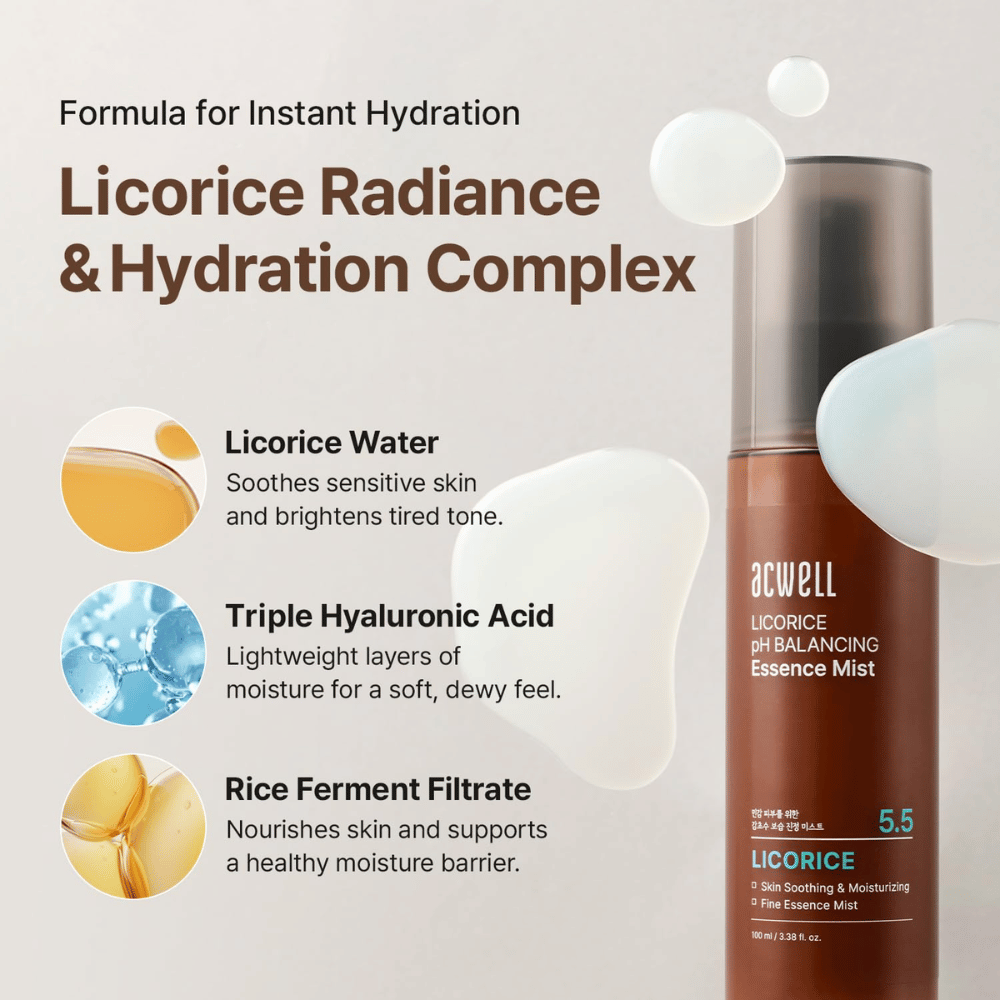 Acwell Licorice pH Balancing Essence Mist mit Fokus auf Schlüsselinhaltstoffe wie Lakritzwasser, dreifache Hyaluronsäure und Reisferment. Feuchtigkeitsspendender Mist, der hilft, die Haut zu beruhigen und die Hautbarriere zu stärken.