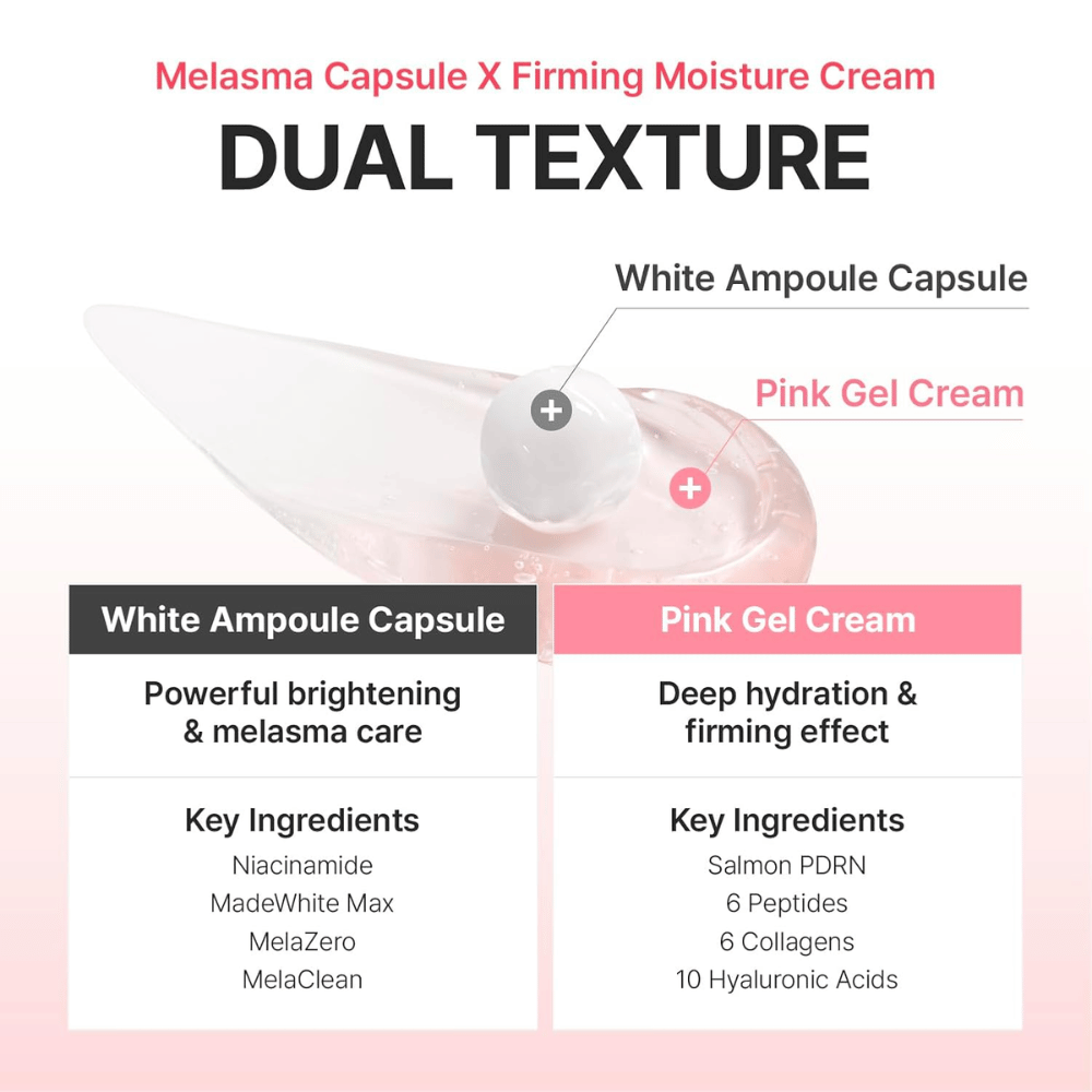 Informationsbild, das die doppelte Formel von Centellian24 Madeca Mela Capture Ampoule Capsule Cream mit ausstrahlungsfördernden Ampullenkapseln und feuchtigkeitsspendender Gelcreme für einen ebenmäßigeren Hautton und mehr Festigkeit erklärt.
