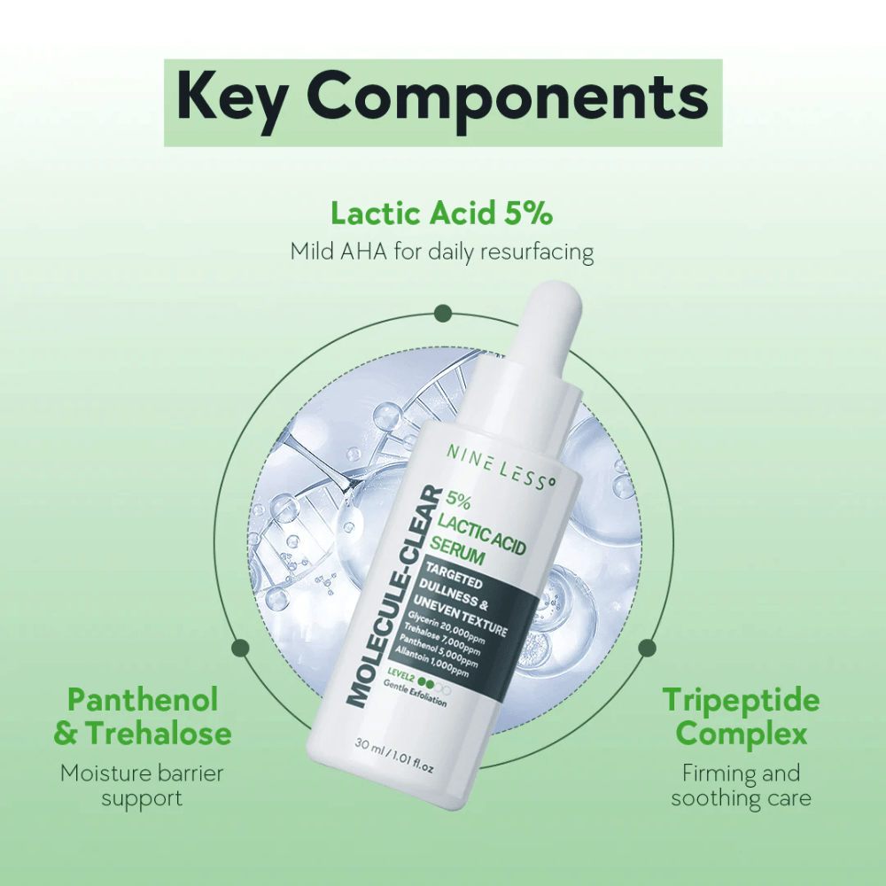 Nine Less Molecule-Clear 5% Lactic Acid Serum in einer weißen Flasche mit Pipette, 30 ml. Serum mit Milchsäure für tägliches Peeling, Panthenol, Trehalose und Tripeptidkomplex für Feuchtigkeit und Unterstützung der Hautbarriere.