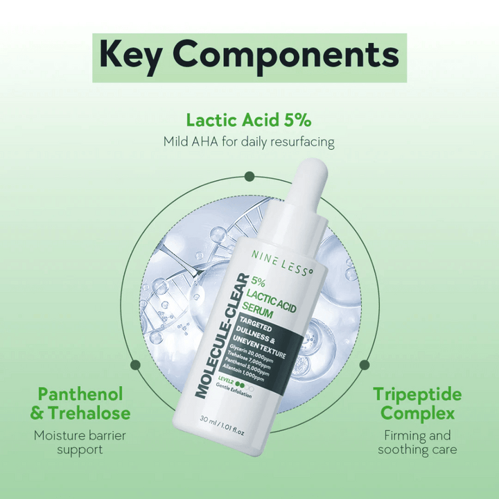 Nine Less Molecule-Clear 5% Lactic Acid Serum i vit flaska med pipett, 30 ml. Serum med mjölksyra för daglig exfoliering, panthenol, trehalos och tripeptidkomplex för återfuktning och hudbarriärstöd.