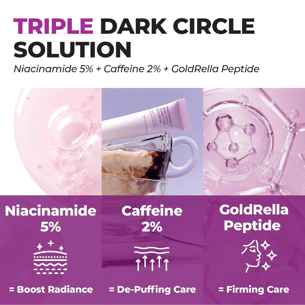 3. Jumiso Niacinamide 5+ Dark Circle Correcting Eye Cream – mit 5 % Niacinamid, 2 % Koffein und Peptiden