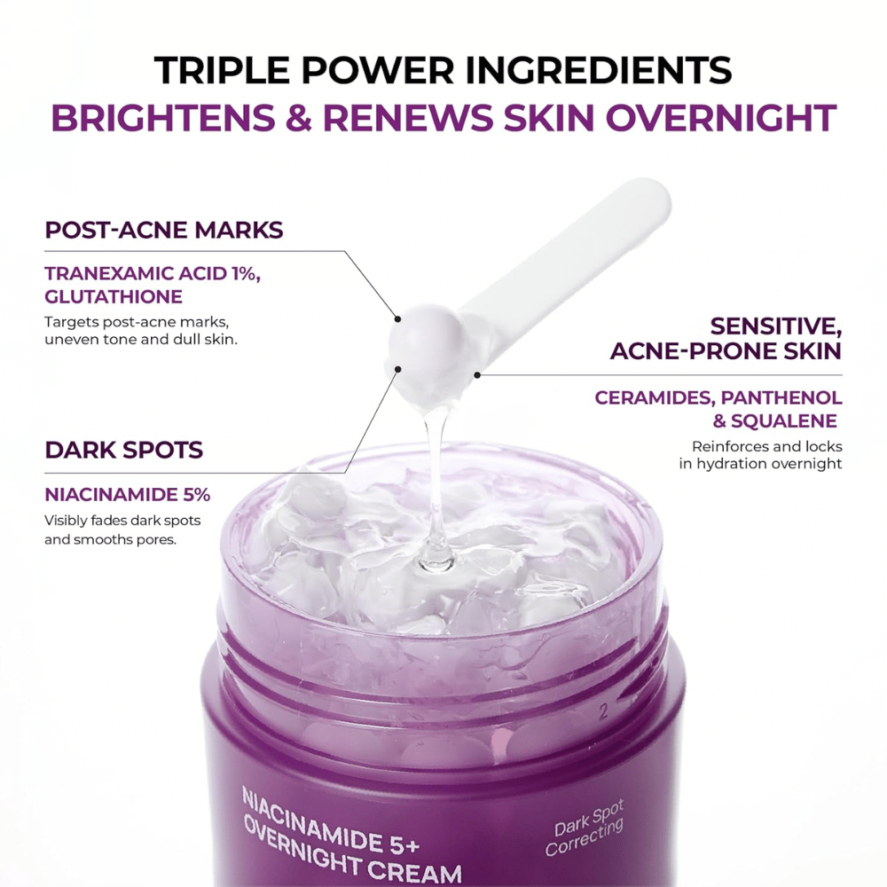 Nahaufnahme von JUMISO Niacinamide 5+ Overnight Cream mit Kapselgel und aktiven Inhaltsstoffen wie Niacinamid, Tranexamsäure, Glutathion, Ceramiden, Panthenol und squalane für Glow und Feuchtigkeitsversorgung.