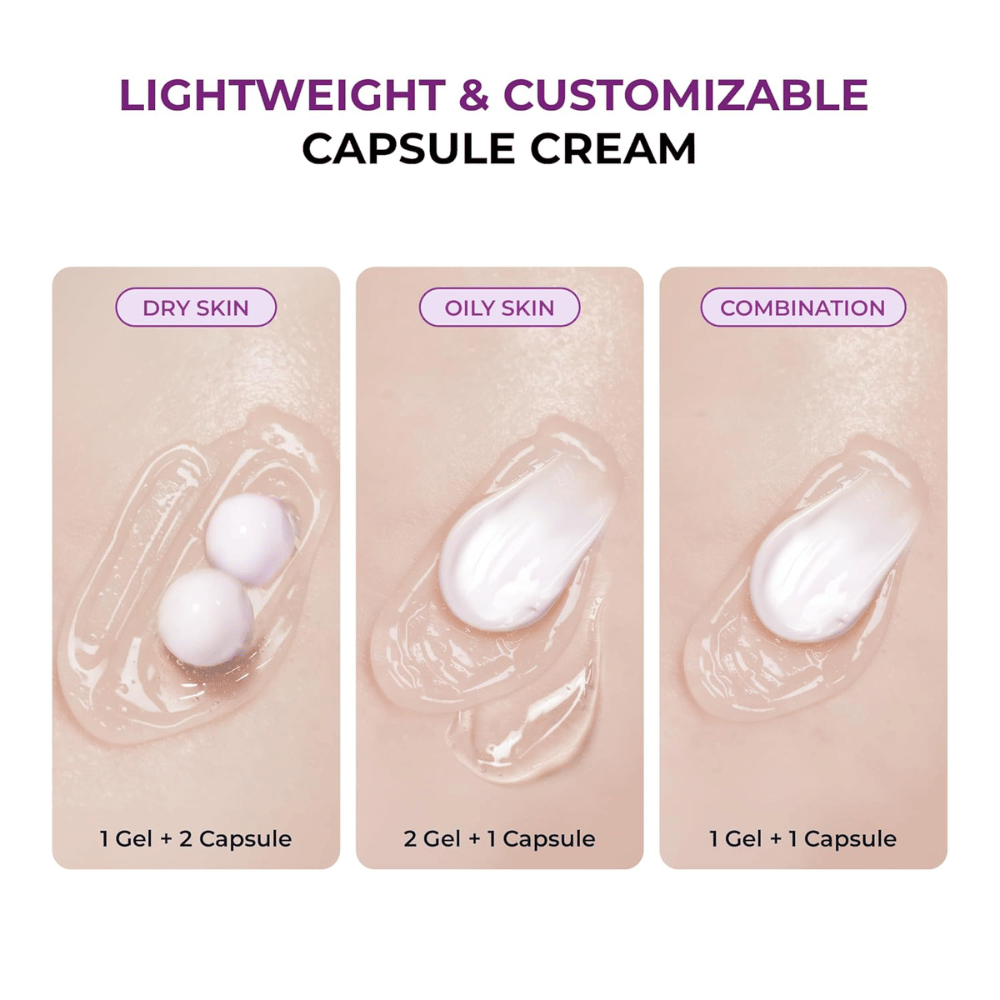 Illustration der Kapselgel-Textur von JUMISO Niacinamide 5+ Overnight Creams mit empfohlenen Mischungen für trockene, fettige und Mischhaut. Zeigt, wie das Produkt an verschiedene Hauttypen angepasst werden kann.