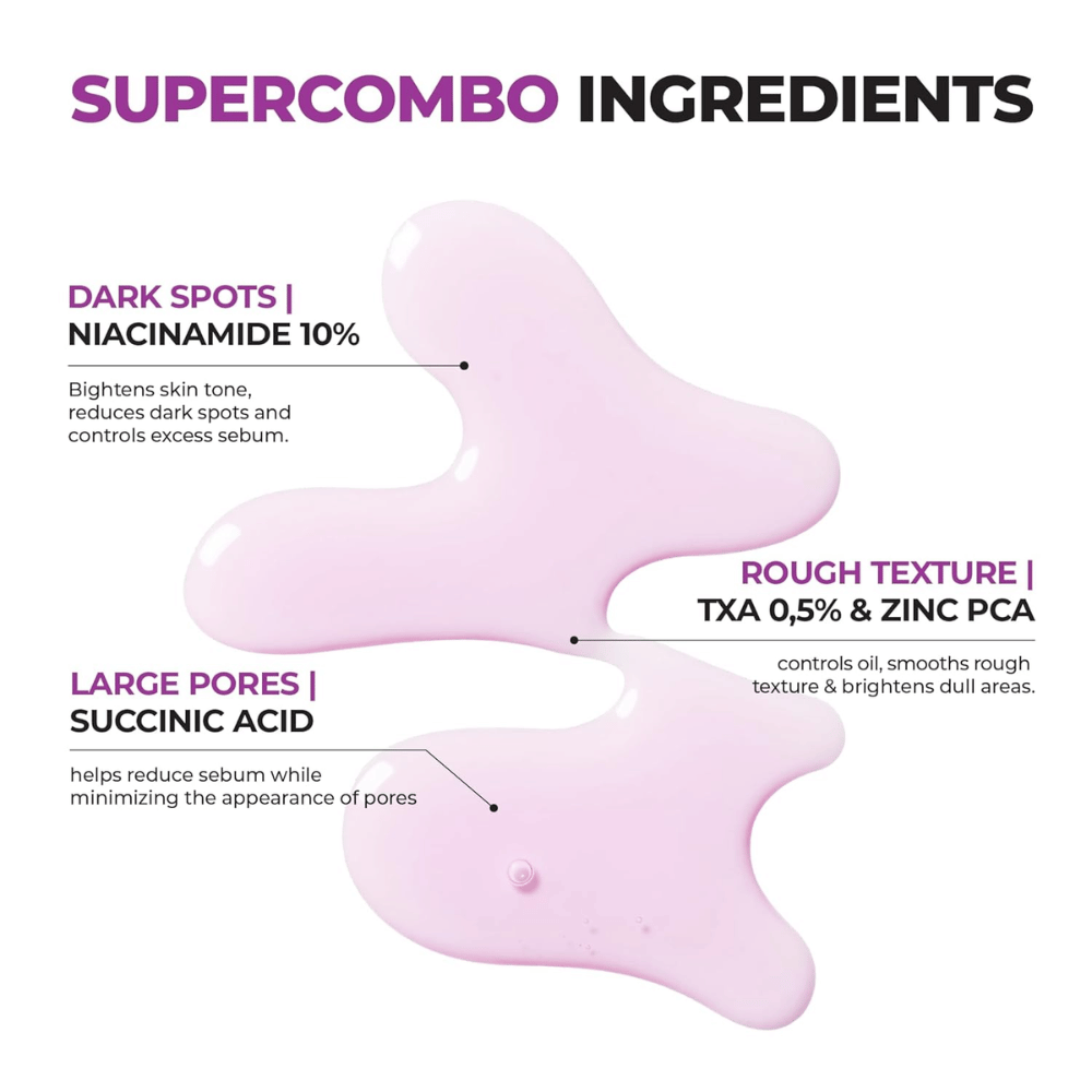 Die aktiven Inhaltsstoffe in Jumiso Niacinamide 10 Serum – Niacinamid, TXA, Zink PCA und Bernsteinsäure – reduzieren Poren und verbessern den Hautton.
