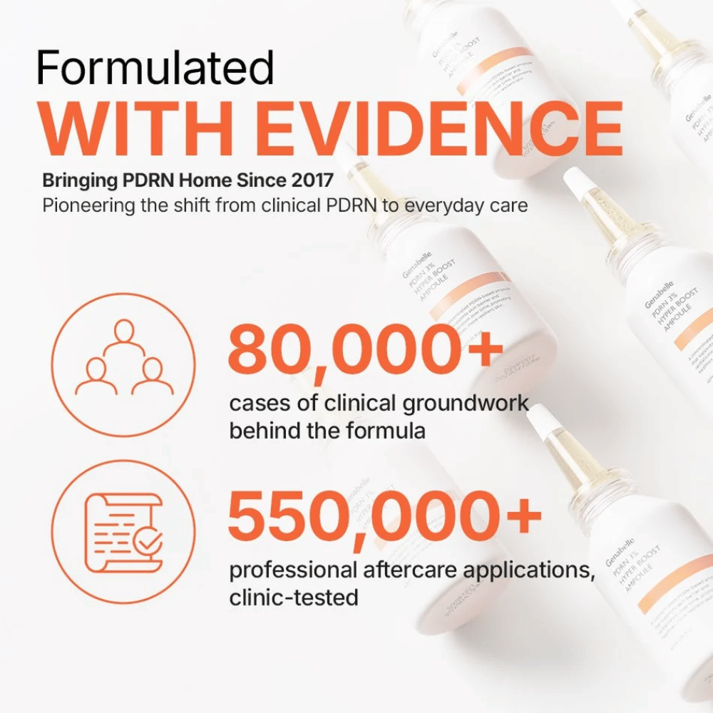 Genabelle PDRN 3% Hyper Boost Ampoule mit klinisch bewährter PDRN-Technologie