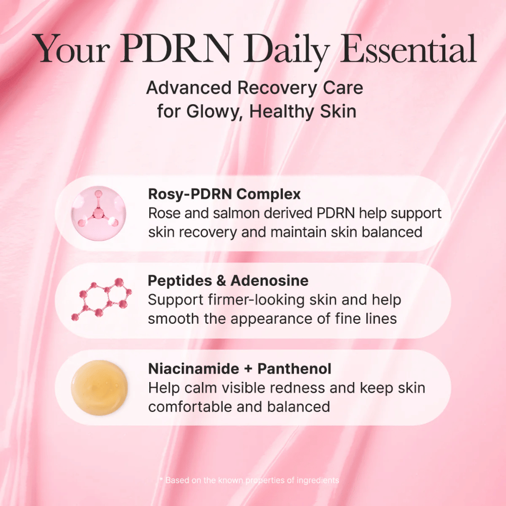 Informationsbild über die Schlüsselinhaltsstoffe des Produkts wie Rosy-PDRN Complex, Peptide, Adenosin, Niacinamid und Panthenol, die dabei helfen, die Haut zu beruhigen, die Hautstruktur zu verbessern und Glow zu verleihen.
