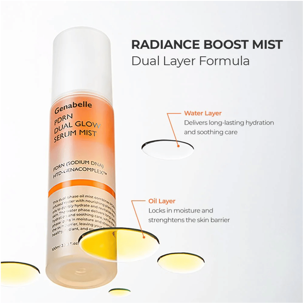 Genabelle PDRN Dual Glow Serum Mist mit Zweiphasenformel für Feuchtigkeit und eine gestärkte Hautbarriere