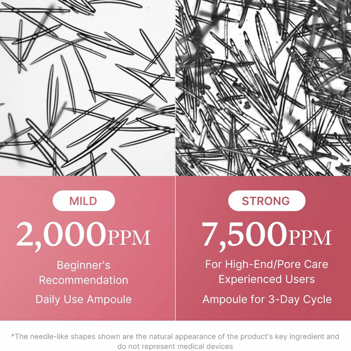Vergleich zwischen zwei Konzentrationen von Medicube PDRN Pink Collagen Exosome Shot. Das Bild zeigt 2.000 ppm für die tägliche Anwendung und für Anfänger sowie 7.500 ppm für erfahrene Anwender mit Fokus auf Porenpflege und intensive Hautpflege.
