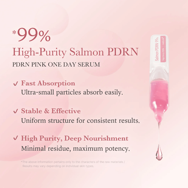 Informationsbild für Medicube PDRN Pink One Day Serum mit Fokus auf 99 % hochgereinigtem Lachs-PDRN. Die Formel wird wegen ihrer schnellen Absorption, gleichmäßigen Verteilung und nährenden Hautpflege mit leichter Konsistenz hervorgehoben.