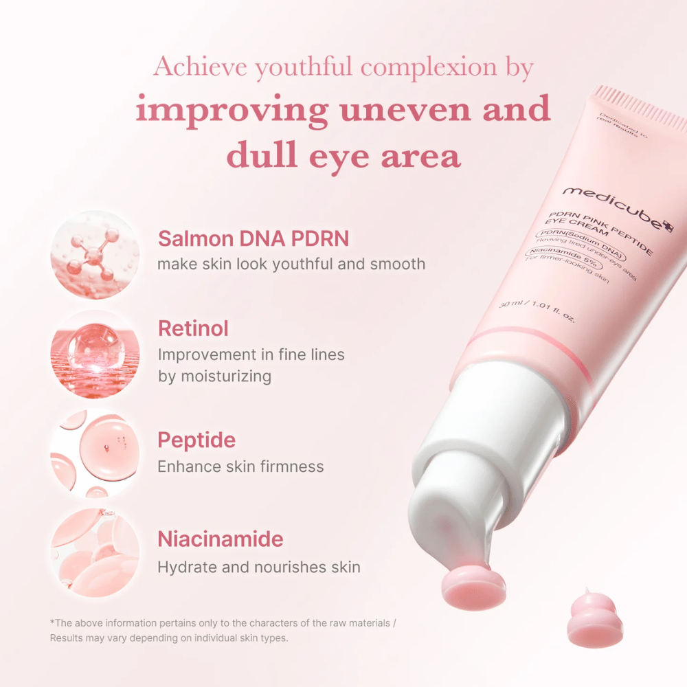 Medicube PDRN Pink Peptide Eye Cream med öppnad pump och rosa kräm. Innehåller PDRN från lax, retinol, peptider och niacinamid för att jämna ut, återfukta och