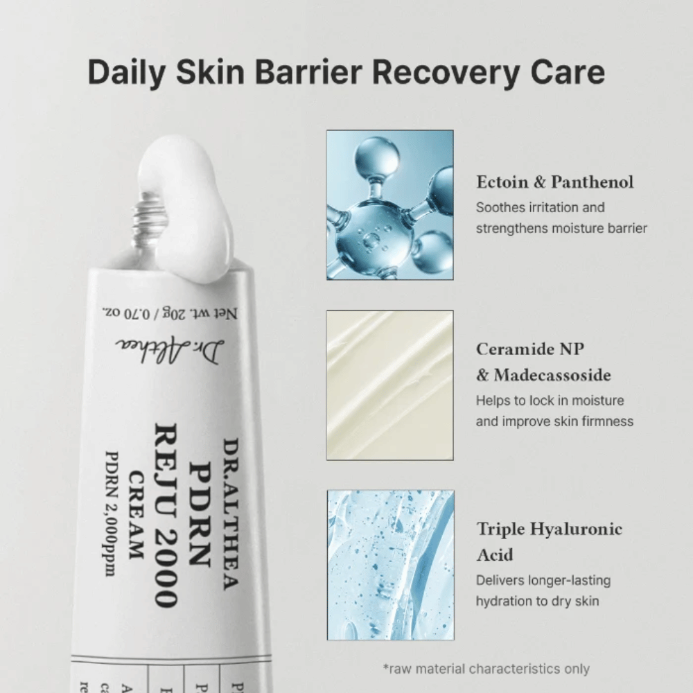 Dr. Althea PDRN Reju 2000 Cream mit Ectoin, Panthenol, Ceramiden und Hyaluronsäure
