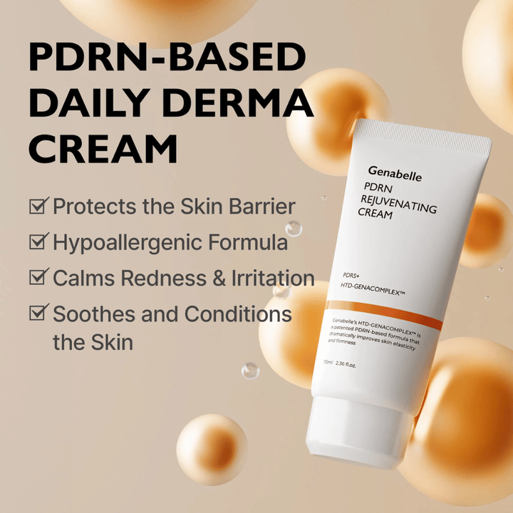 Genabelle PDRN Rejuvenating Cream umgeben von goldenen Sphären, die die PDRN-Technologie symbolisieren. Das Bild hebt hautbarrierestärkende Eigenschaften, eine beruhigende Wirkung und eine hypoallergene Formel für die tägliche Anwendung hervor.