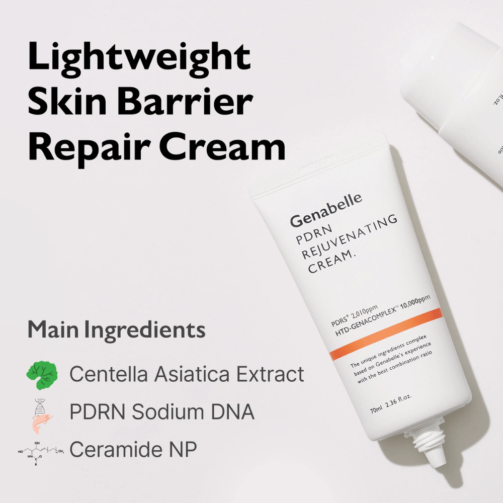 Genabelle PDRN Rejuvenating Cream präsentiert vor hellem Hintergrund mit Fokus auf Schlüsselinhaltstoffen wie Centella Asiatica, PDRN (Sodium DNA) und Ceramide NP. Leichte Gesichtscreme, die dabei hilft, die Hautbarriere zu stärken.