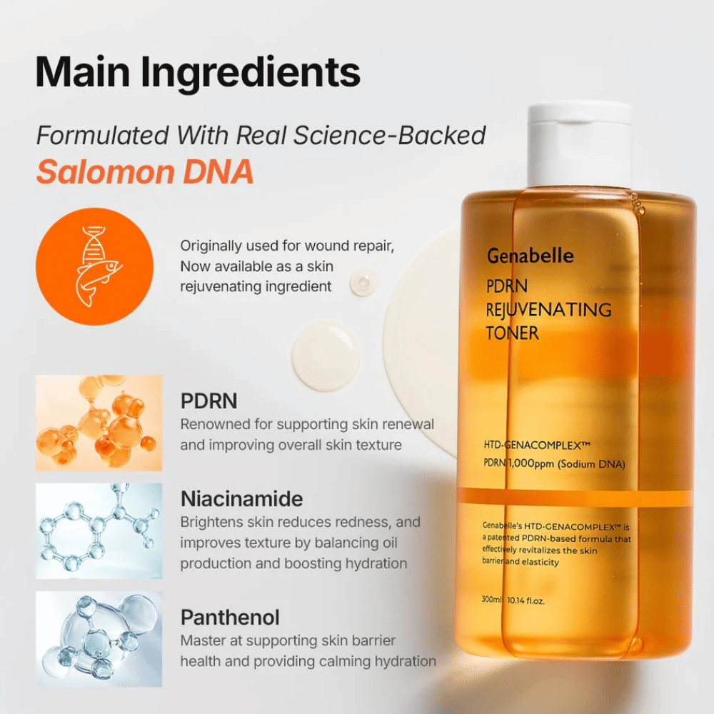 Genabelle PDRN Rejuvenating Toner mit PDRN, Niacinamid und Panthenol, das die Hautbarriere stärkt, Feuchtigkeit spendet und die Hautstruktur verbessert.
