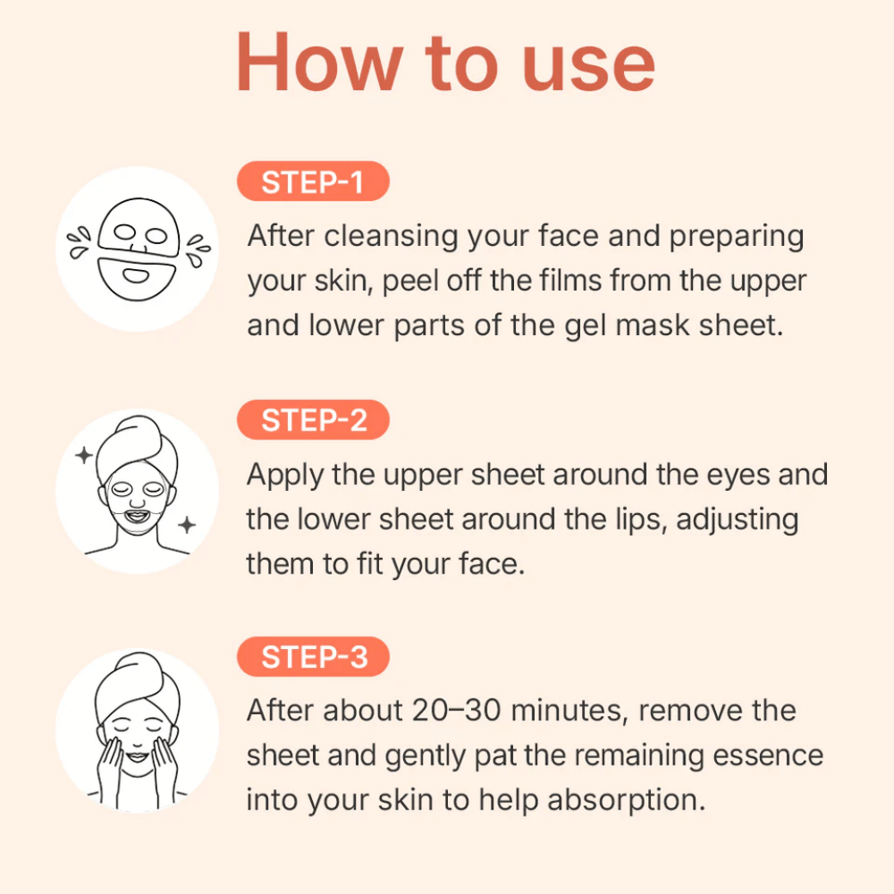 MADECA LAB PDRN Skin Tightening Glow Gel Mask – Anweisungen zur Verwendung der Gelmaske in drei Schritten für optimale Absorption, Straffung und Befeuchtung der Haut.