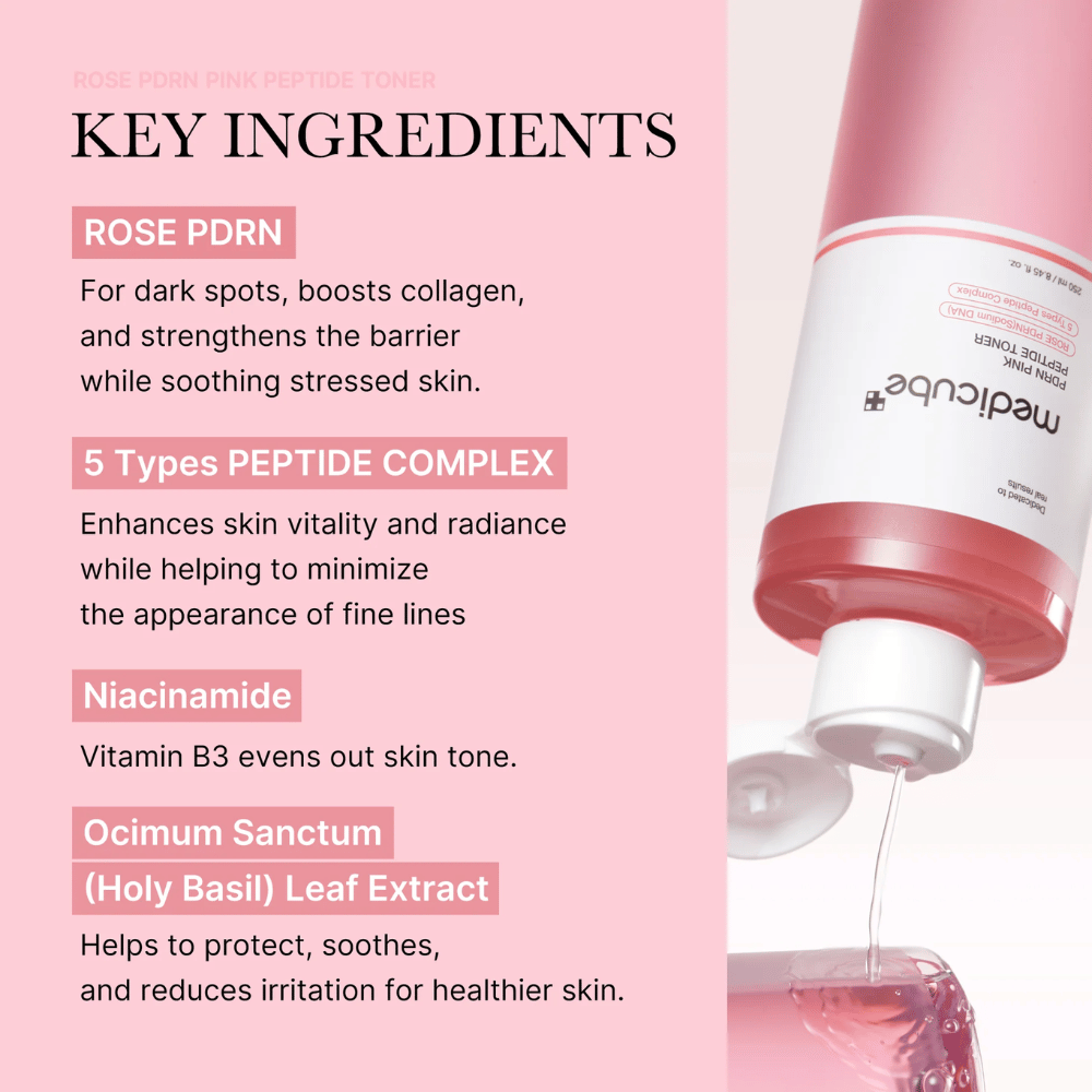 Nahaufnahme von Medicube PDRN Pink Peptide Toner, der ausgegossen wird, mit aufgelisteten Schlüsselzutaten wie Rose PDRN, Peptide, Niacinamid und Basilikumextrakt.