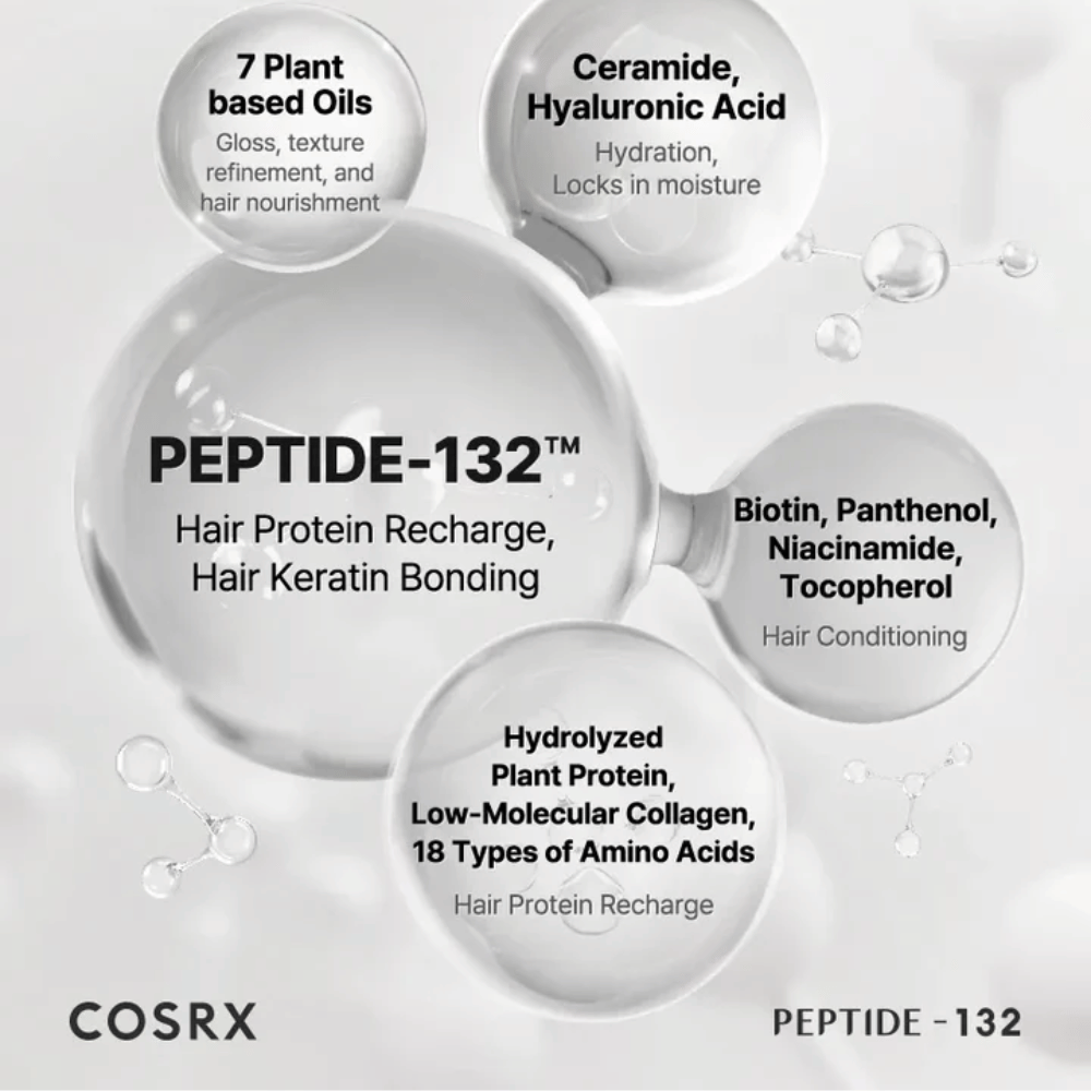 Schlüsselinhaltsstoffe in COSRX Peptide 132 Treatment – Peptide, Ceramide und 7 pflanzliche Öle, die das Haar stärken und pflegen.