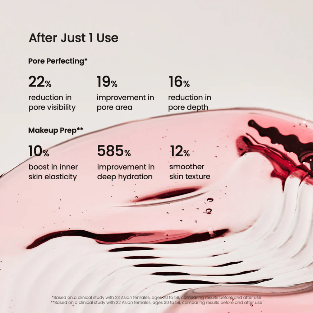 Klinische Ergebnisse von Biodance Collagen Peptide Serum – verringerte Porengröße und verbesserte Hautelastizität.