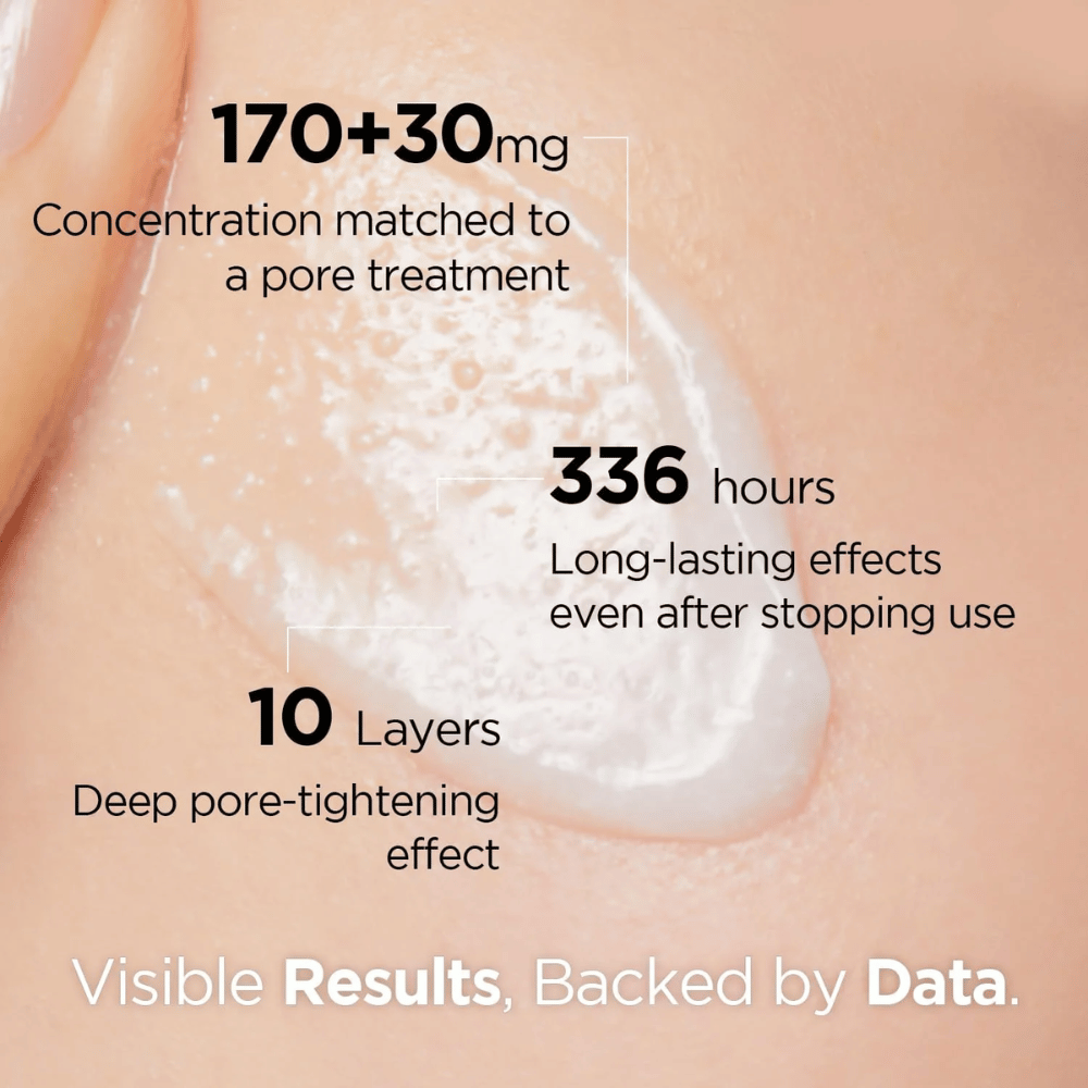 Nahaufnahme der Haut mit Porexsome CollaBooster Poreshot Cream und Text, der Ergebnisse zeigt – Porenverkleinerung, langanhaltende Wirkung und tief straffende Wirkung.