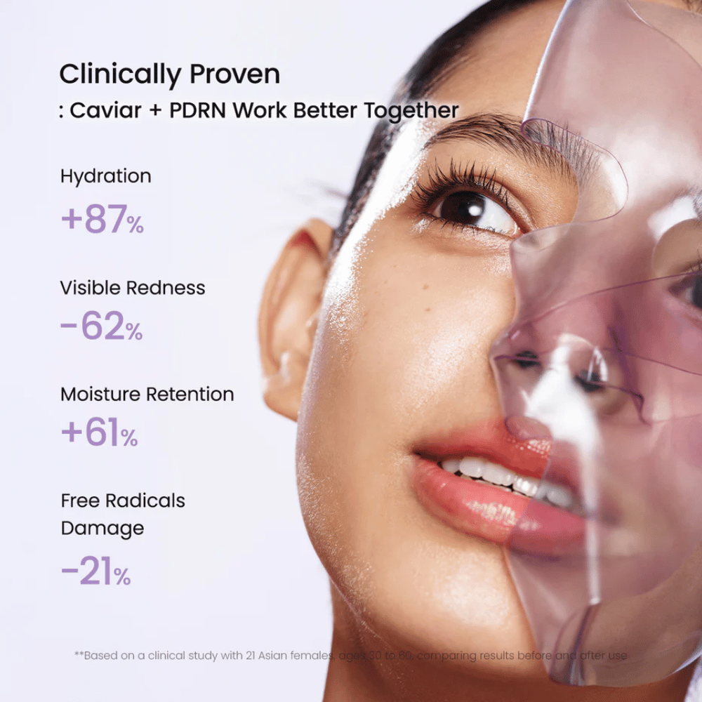 Klinische Ergebnisse für Biodance Rejuvenating Caviar PDRN Real Deep Mask, die erhöhte Feuchtigkeit, reduzierte Rötung und verbesserte Hautbarriere zeigen
