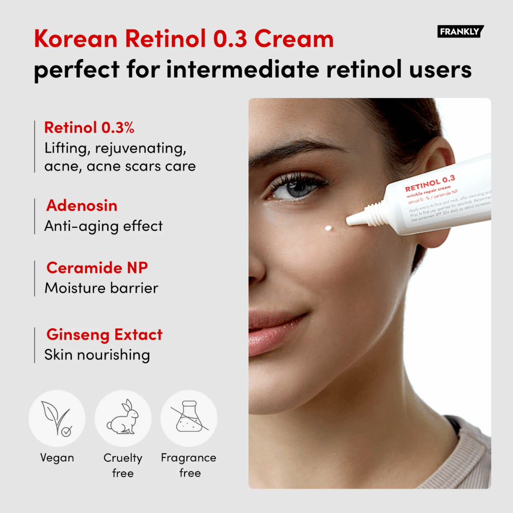 Frau trägt FRANKLY Retinol 0.3 Cream in der Nähe des Auges auf. Text hebt Retinol 0,3 %, Adenosin, Ceramid NP und Ginsengextrakt hervor. Vegan und cruelty-free.