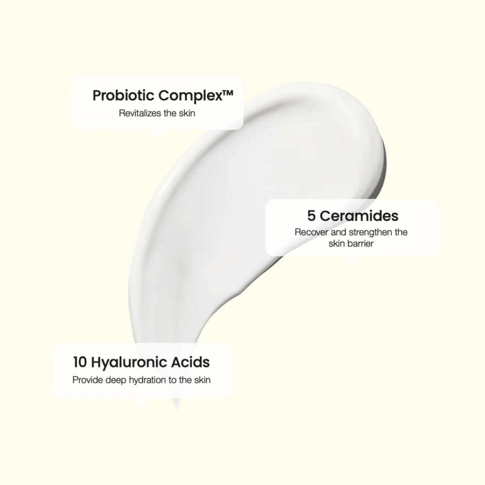 Nahaufnahme eines weißen Cremeswatches mit Textmarkierungen für drei Schlüsselzutaten: Probiotic Complex™ für die Vitalität der Haut, 5 Ceramide für die Stärke der Hautbarriere, und 10 Hyaluronsäuren für tiefe Feuchtigkeit.