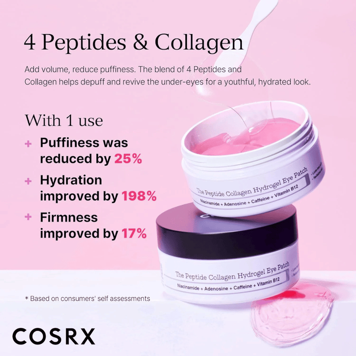 COSRX Peptide Collagen Eye Patch mit 4 Peptiden und Kollagen, das Schwellungen reduziert, Feuchtigkeit um 198 % erhöht und die Festigkeit verbessert.