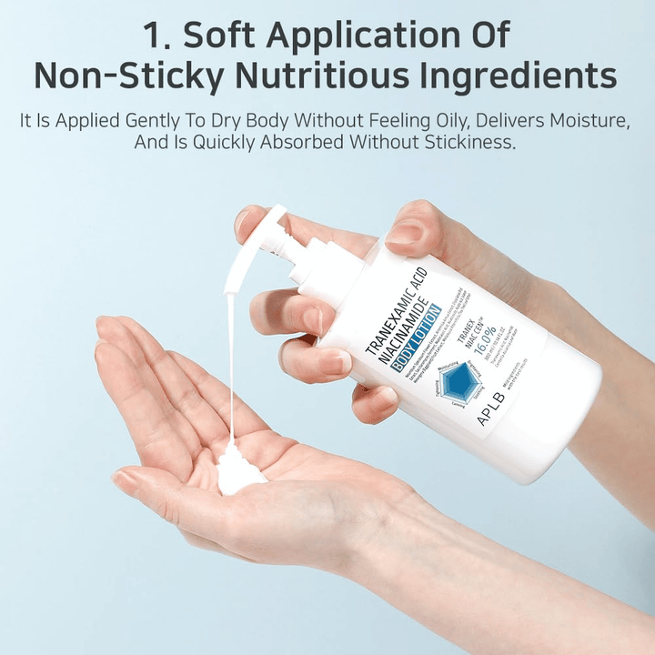 Anwendungsbild, bei dem die Lotion in die Hand gepumpt wird, um die leichte, weichmachende und schnell einziehende Konsistenz ohne klebriges Gefühl zu zeigen.