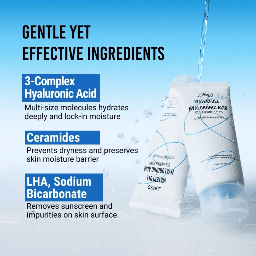 Jumiso Waterfull Hyaluronic Acid Cleansing Foam wird mit Wasserspritzern gezeigt, um die feuchtigkeitsspendende Reinigung zu veranschaulichen. Das Bild hebt Hyaluronsäure, Ceramide und LHA hervor, die dabei helfen, die Haut zu reinigen und gleichzeitig die Feuchtigkeitsbarriere zu bewahren.