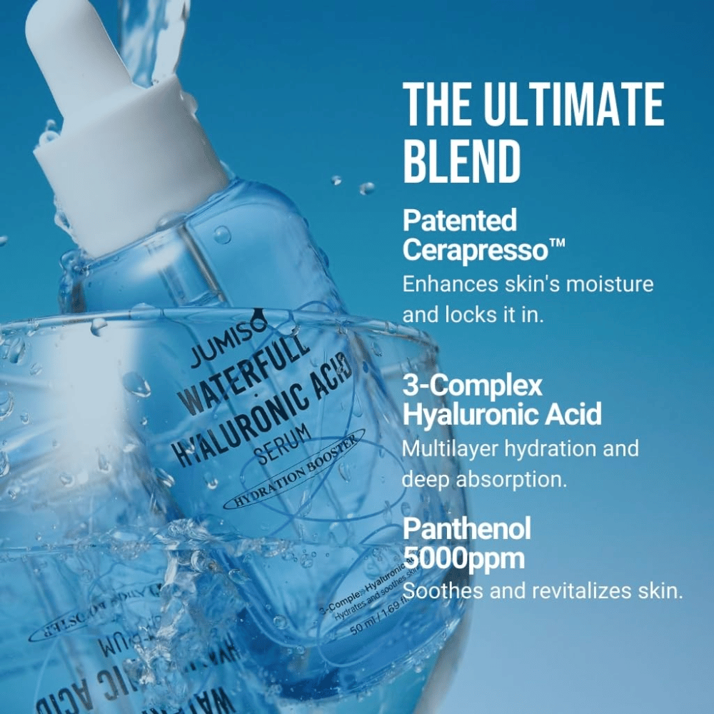 Jumiso Waterfull Hyaluronic Acid Serum mit 3-Komplex Hyaluronsäure und Panthenol 5000ppm – feuchtigkeitsspendendes Serum, das die Hautbarriere stärkt und tiefe Hydratation bietet